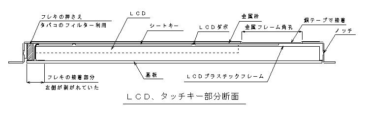 LCD(V[gL[)\}